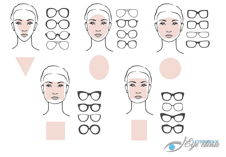 Choosing The Best Eyeglasses For Your Face Shape